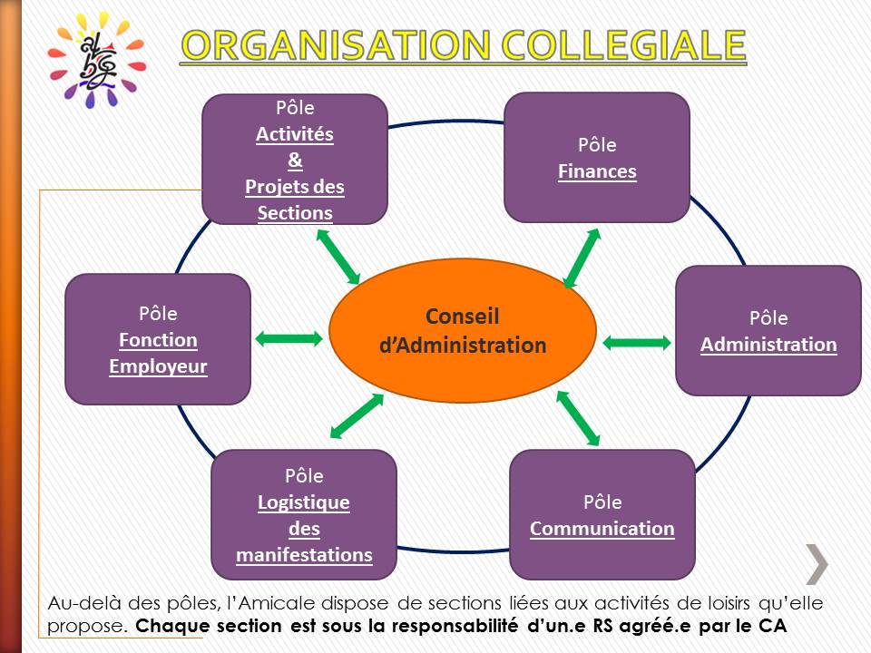 La rentrée 2025-2026